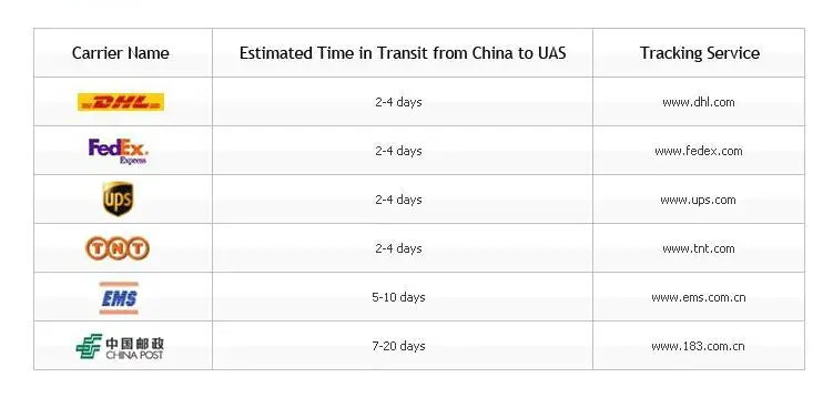 Customized Short Prom Dresses Handmade Flowers One Shoulder High Low Sheath Reception Dress Party For Women