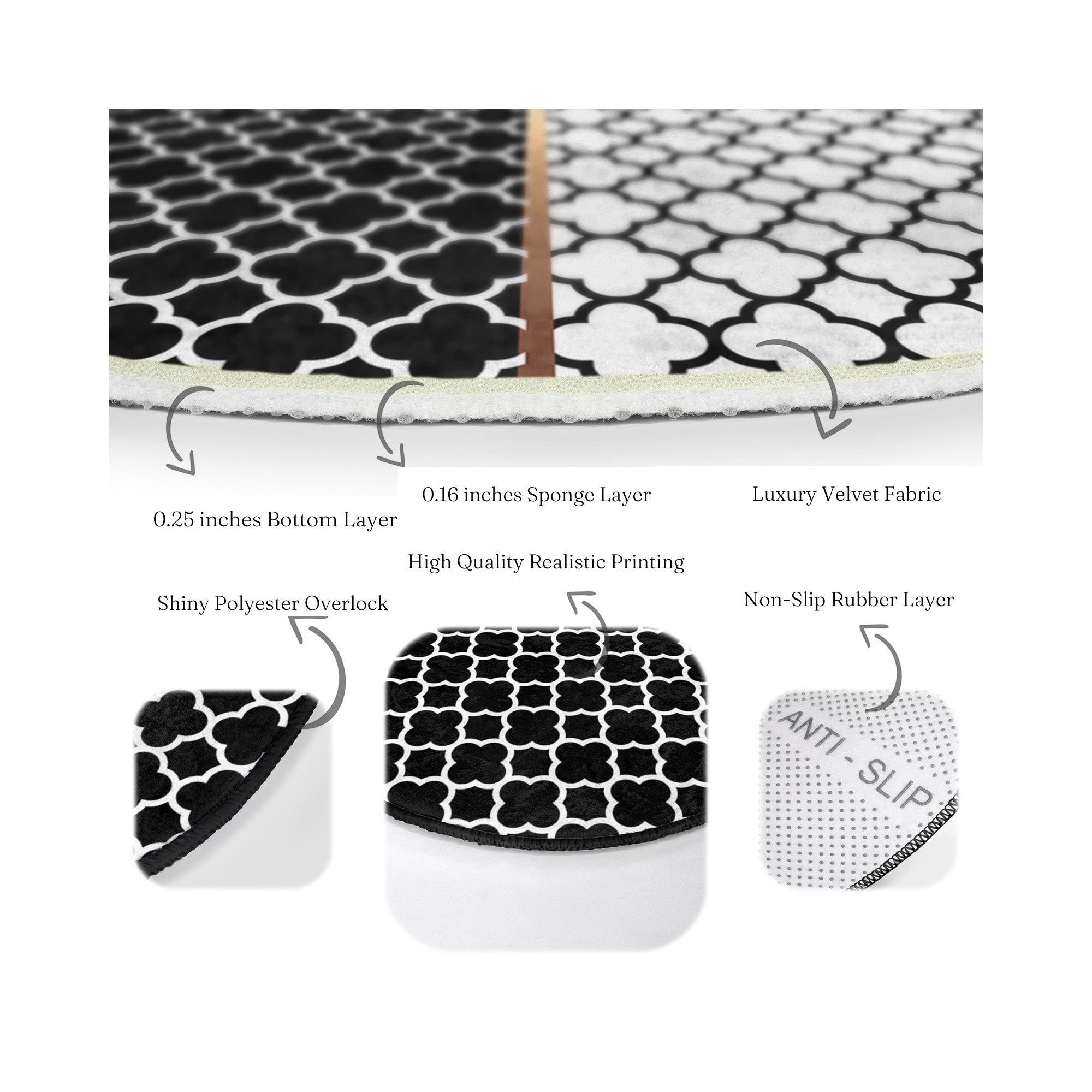Modern Home Living Room Decorative Washable Round Rug | Homeezone
